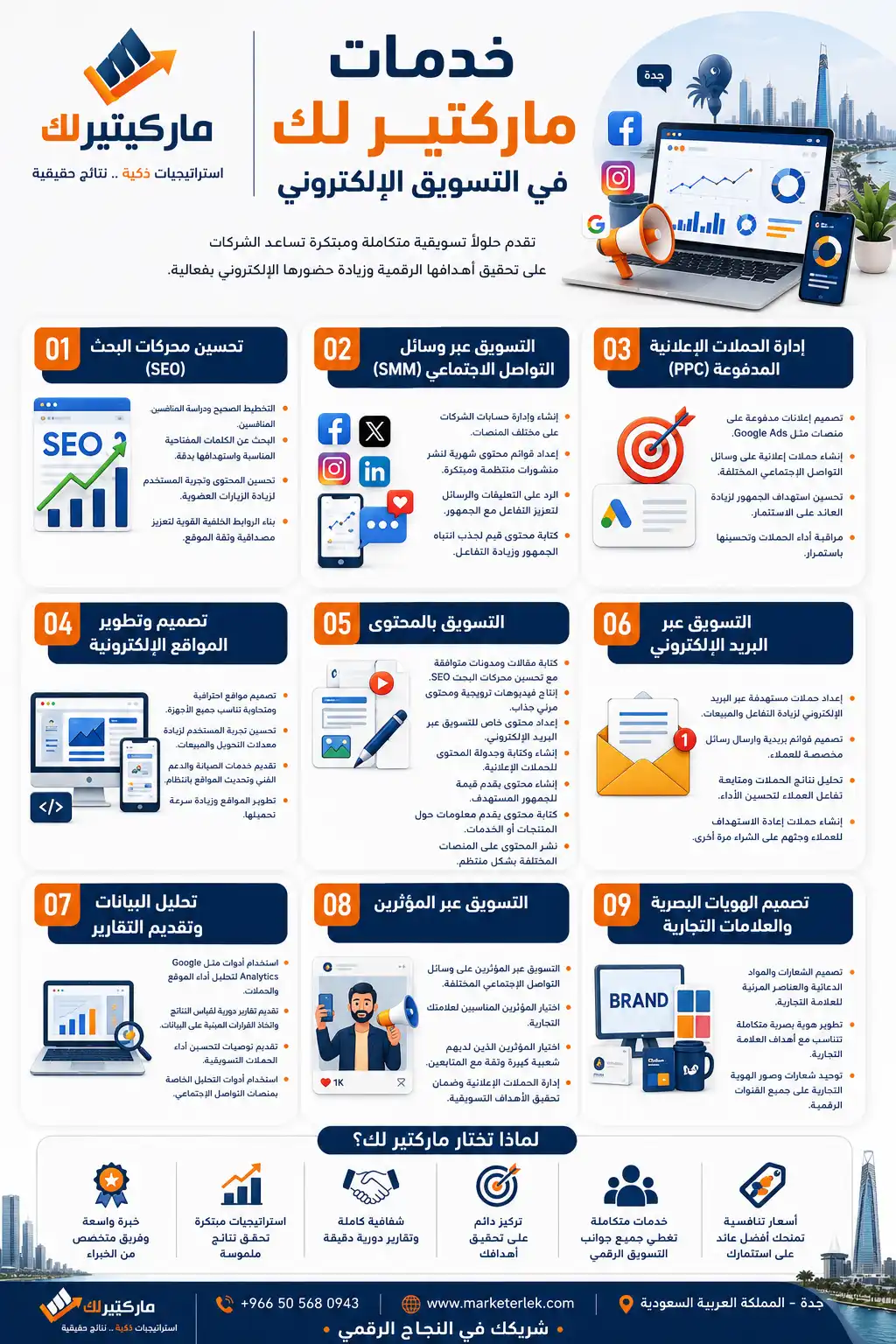 خدمات ماركتير لك في التسويق الإلكتروني