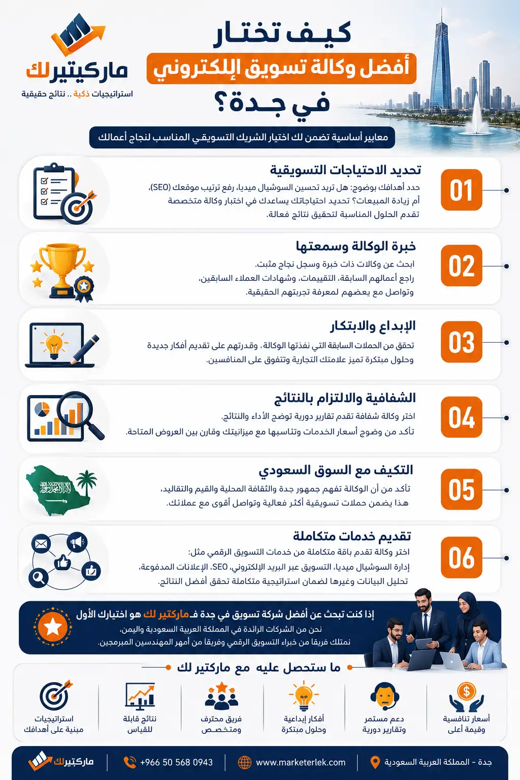 كيف تختار أفضل وكالة تسويق إلكتروني في جدة؟