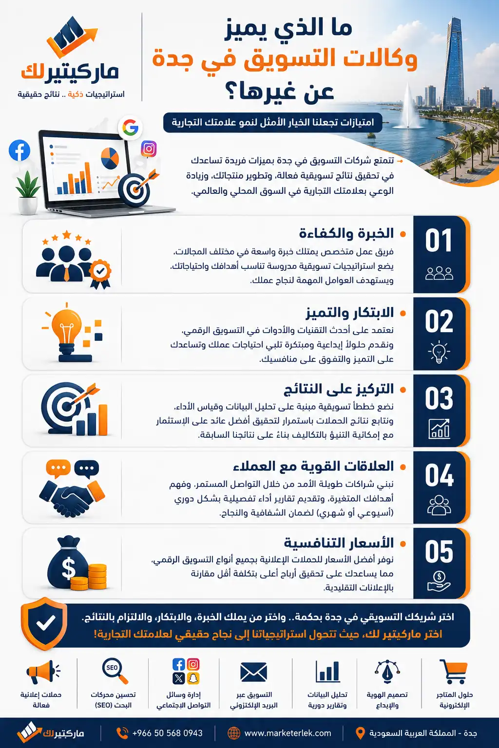 ما الذي يميز وكالات التسويق في جدة عن غيرها؟