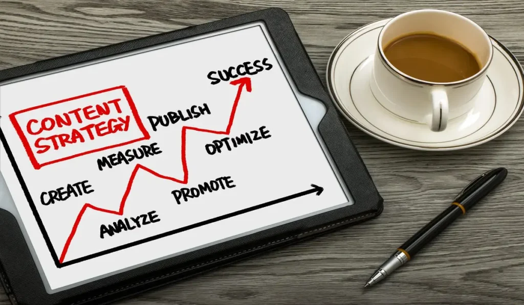 التسويق بالمحتوى