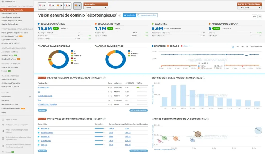 أفضل شركة خدمات سيو