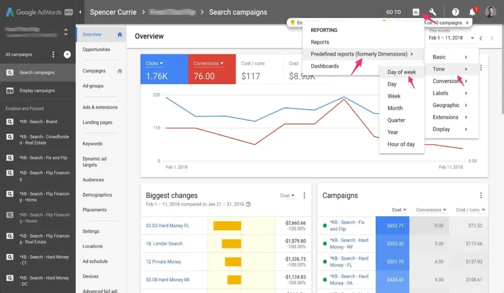 هل إعلانات جوجل مناسبة لك في اليمن
