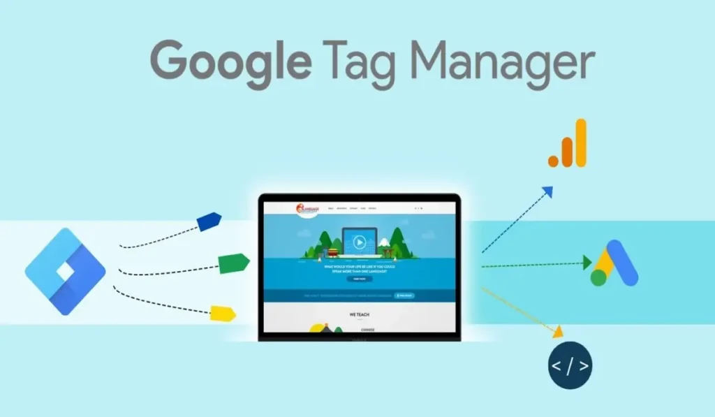 تتبع التحويلات في جوجل أدز